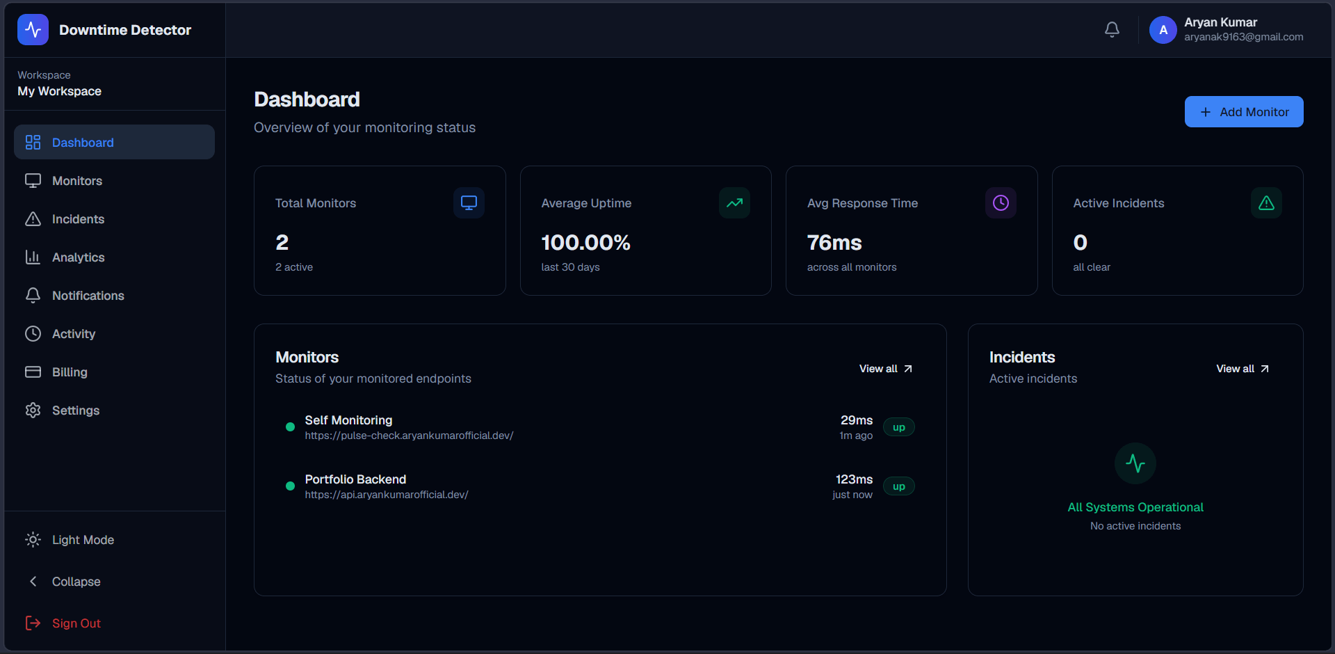PulseCheck – Downtime Monitoring SaaS
